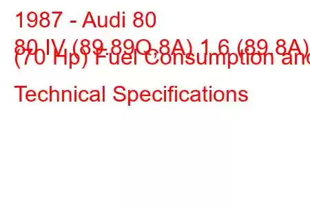 1987 - Audi 80
80 IV (89.89Q,8A) 1.6 (89.8A) (70 Hp) Fuel Consumption and Technical Specifications