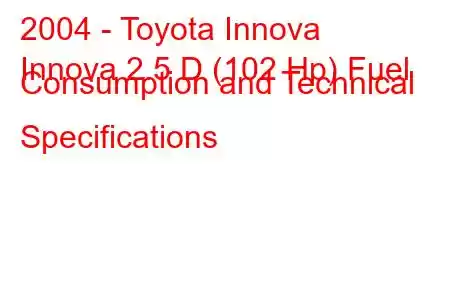 2004 - Toyota Innova
Innova 2.5 D (102 Hp) Fuel Consumption and Technical Specifications