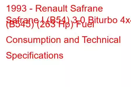 1993 - Renault Safrane
Safrane I (B54) 3.0 Biturbo 4x4 (B545) (263 Hp) Fuel Consumption and Technical Specifications