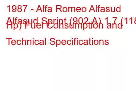 1987 - Alfa Romeo Alfasud
Alfasud Sprint (902.A) 1.7 (118 Hp) Fuel Consumption and Technical Specifications