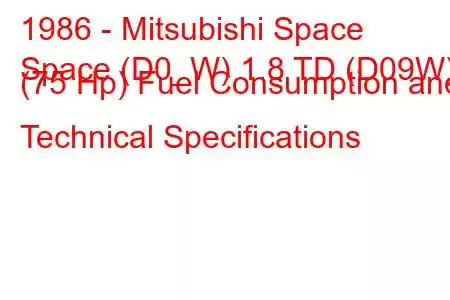 1986 - Mitsubishi Space
Space (D0_W) 1.8 TD (D09W) (75 Hp) Fuel Consumption and Technical Specifications