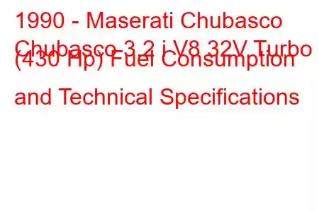 1990 - Maserati Chubasco
Chubasco 3.2 i V8 32V Turbo (430 Hp) Fuel Consumption and Technical Specifications