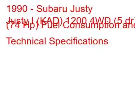 1990 - Subaru Justy
Justy I (KAD) 1200 4WD (5 dr) (74 Hp) Fuel Consumption and Technical Specifications