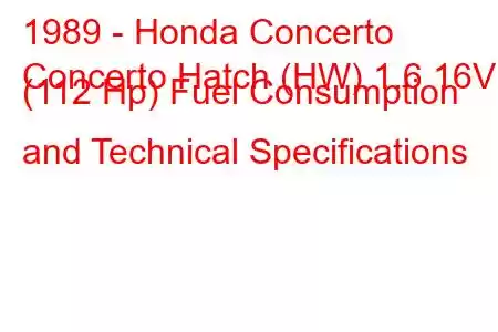 1989 - Honda Concerto
Concerto Hatch (HW) 1.6 16V (112 Hp) Fuel Consumption and Technical Specifications