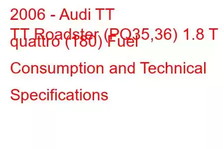 2006 - Audi TT
TT Roadster (PQ35,36) 1.8 T quattro (180) Fuel Consumption and Technical Specifications