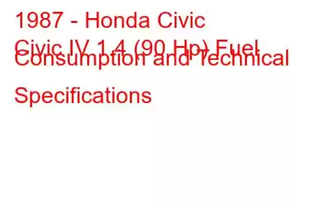 1987 - Honda Civic
Civic IV 1.4 (90 Hp) Fuel Consumption and Technical Specifications