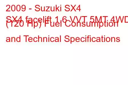 2009 - Suzuki SX4
SX4 facelift 1.6 VVT 5MT 4WD (120 Hp) Fuel Consumption and Technical Specifications