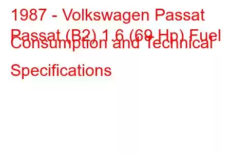 1987 - Volkswagen Passat
Passat (B2) 1.6 (69 Hp) Fuel Consumption and Technical Specifications