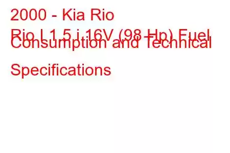 2000 - Kia Rio
Rio I 1.5 i 16V (98 Hp) Fuel Consumption and Technical Specifications