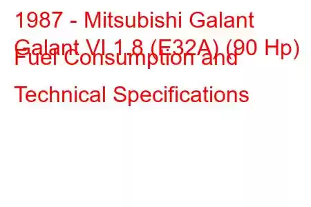 1987 - Mitsubishi Galant
Galant VI 1.8 (E32A) (90 Hp) Fuel Consumption and Technical Specifications