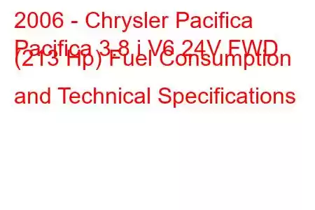 2006 - Chrysler Pacifica
Pacifica 3.8 i V6 24V FWD (213 Hp) Fuel Consumption and Technical Specifications