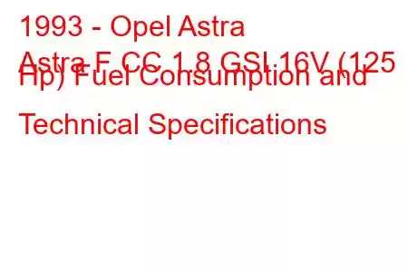 1993 - Opel Astra
Astra F CC 1.8 GSI 16V (125 Hp) Fuel Consumption and Technical Specifications