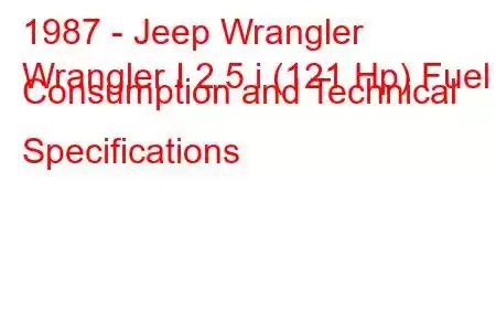 1987 - Jeep Wrangler
Wrangler I 2.5 i (121 Hp) Fuel Consumption and Technical Specifications