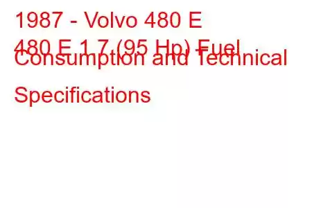 1987 - Volvo 480 E
480 E 1.7 (95 Hp) Fuel Consumption and Technical Specifications