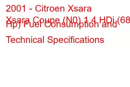 2001 - Citroen Xsara
Xsara Coupe (N0) 1.4 HDi (68 Hp) Fuel Consumption and Technical Specifications