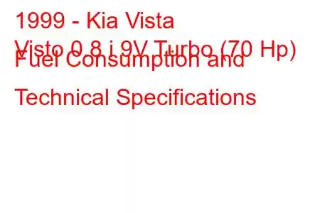 1999 - Kia Vista
Visto 0.8 i 9V Turbo (70 Hp) Fuel Consumption and Technical Specifications