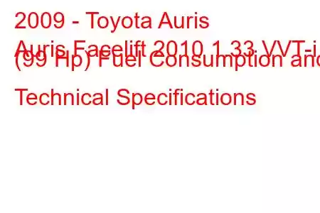 2009 - Toyota Auris
Auris Facelift 2010 1.33 VVT-i (99 Hp) Fuel Consumption and Technical Specifications