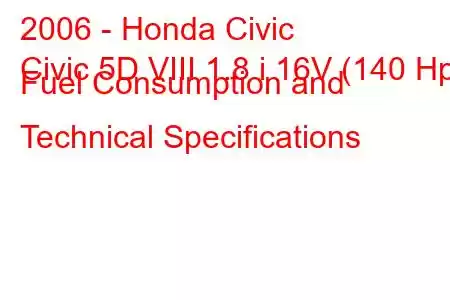 2006 - Honda Civic
Civic 5D VIII 1.8 i 16V (140 Hp) Fuel Consumption and Technical Specifications