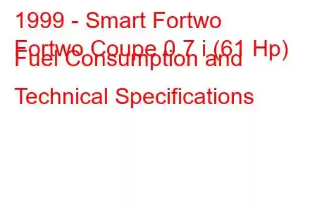 1999 - Smart Fortwo
Fortwo Coupe 0.7 i (61 Hp) Fuel Consumption and Technical Specifications