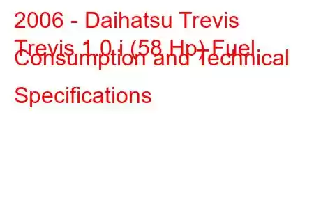 2006 - Daihatsu Trevis
Trevis 1.0 i (58 Hp) Fuel Consumption and Technical Specifications