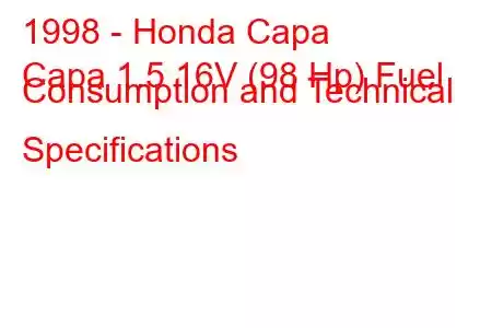 1998 - Honda Capa
Capa 1.5 16V (98 Hp) Fuel Consumption and Technical Specifications