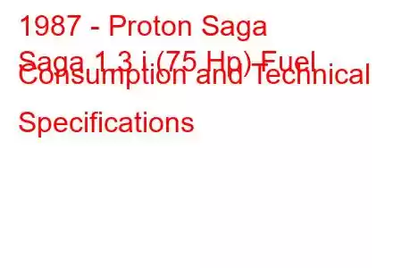 1987 - Proton Saga
Saga 1.3 i (75 Hp) Fuel Consumption and Technical Specifications