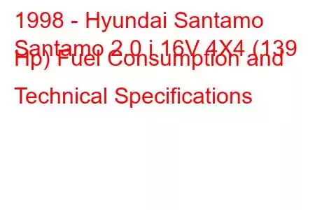 1998 - Hyundai Santamo
Santamo 2.0 i 16V 4X4 (139 Hp) Fuel Consumption and Technical Specifications