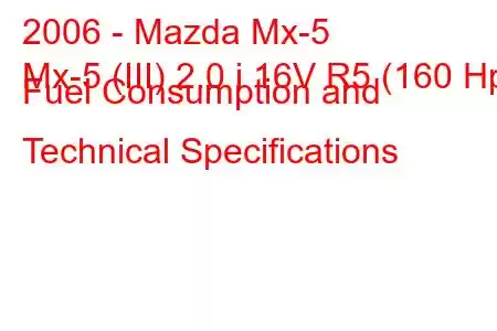 2006 - Mazda Mx-5
Mx-5 (III) 2.0 i 16V R5 (160 Hp) Fuel Consumption and Technical Specifications