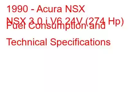 1990 - Acura NSX
NSX 3.0 i V6 24V (274 Hp) Fuel Consumption and Technical Specifications