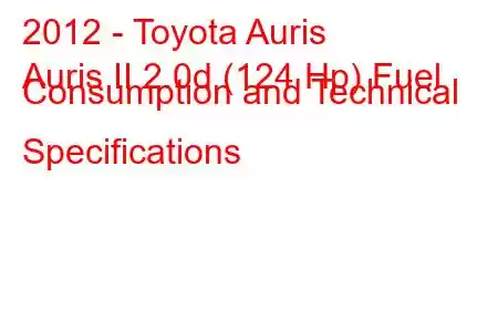 2012 - Toyota Auris
Auris II 2.0d (124 Hp) Fuel Consumption and Technical Specifications