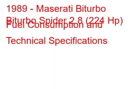 1989 - Maserati Biturbo
Biturbo Spider 2.8 (224 Hp) Fuel Consumption and Technical Specifications