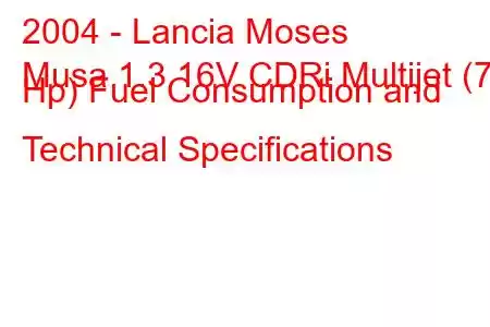 2004 - Lancia Moses
Musa 1.3 16V CDRi Multijet (70 Hp) Fuel Consumption and Technical Specifications