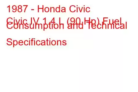 1987 - Honda Civic
Civic IV 1.4 L (90 Hp) Fuel Consumption and Technical Specifications