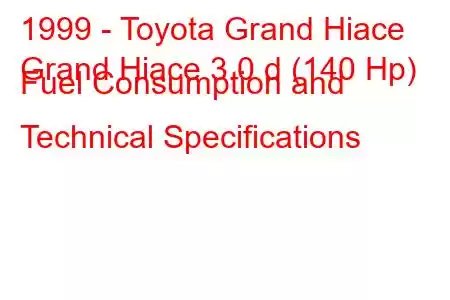 1999 - Toyota Grand Hiace
Grand Hiace 3.0 d (140 Hp) Fuel Consumption and Technical Specifications