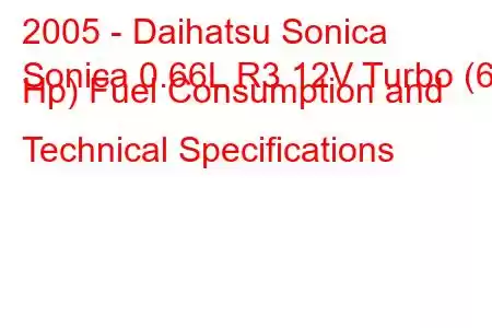 2005 - Daihatsu Sonica
Sonica 0.66L R3 12V Turbo (64 Hp) Fuel Consumption and Technical Specifications