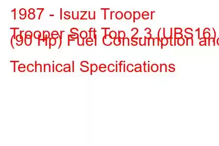 1987 - Isuzu Trooper
Trooper Soft Top 2.3 (UBS16) (90 Hp) Fuel Consumption and Technical Specifications