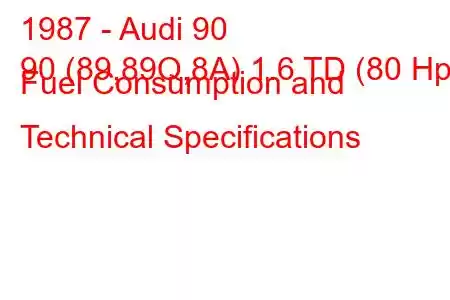 1987 - Audi 90
90 (89,89Q,8A) 1.6 TD (80 Hp) Fuel Consumption and Technical Specifications