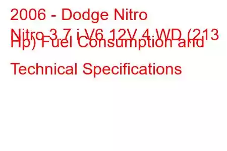 2006 - Dodge Nitro
Nitro 3.7 i V6 12V 4 WD (213 Hp) Fuel Consumption and Technical Specifications