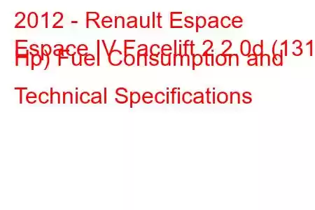 2012 - Renault Espace
Espace IV Facelift 2 2.0d (131 Hp) Fuel Consumption and Technical Specifications