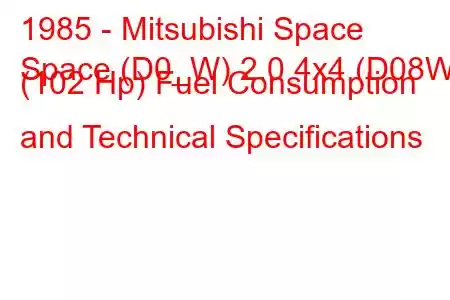 1985 - Mitsubishi Space
Space (D0_W) 2.0 4x4 (D08W) (102 Hp) Fuel Consumption and Technical Specifications