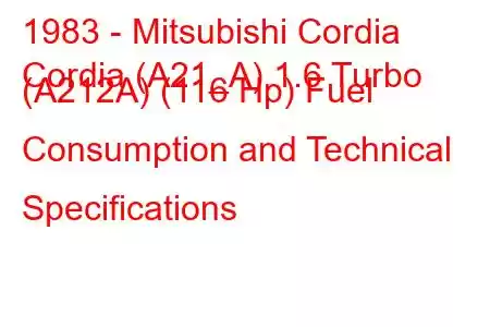 1983 - Mitsubishi Cordia
Cordia (A21_A) 1.6 Turbo (A212A) (116 Hp) Fuel Consumption and Technical Specifications