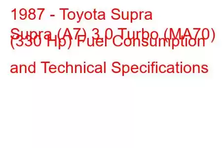 1987 - Toyota Supra
Supra (A7) 3.0 Turbo (MA70) (330 Hp) Fuel Consumption and Technical Specifications