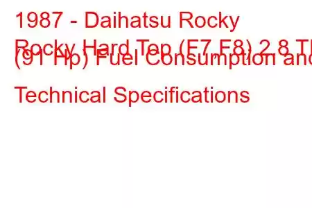 1987 - Daihatsu Rocky
Rocky Hard Top (F7,F8) 2.8 TD (91 Hp) Fuel Consumption and Technical Specifications