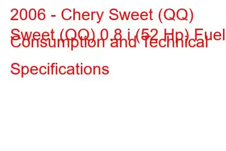 2006 - Chery Sweet (QQ)
Sweet (QQ) 0.8 i (52 Hp) Fuel Consumption and Technical Specifications