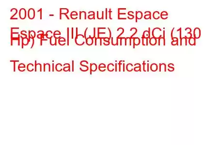 2001 - Renault Espace
Espace III (JE) 2.2 dCi (130 Hp) Fuel Consumption and Technical Specifications