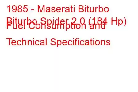 1985 - Maserati Biturbo
Biturbo Spider 2.0 (184 Hp) Fuel Consumption and Technical Specifications