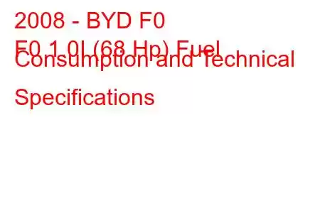 2008 - BYD F0
F0 1.0I (68 Hp) Fuel Consumption and Technical Specifications