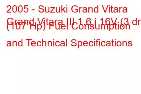 2005 - Suzuki Grand Vitara
Grand Vitara III 1.6 i 16V (3 dr) (107 Hp) Fuel Consumption and Technical Specifications