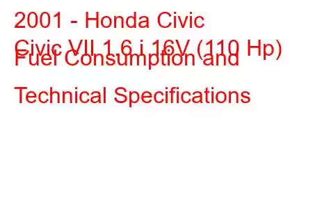 2001 - Honda Civic
Civic VII 1.6 i 16V (110 Hp) Fuel Consumption and Technical Specifications