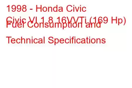 1998 - Honda Civic
Civic VI 1.8 16VVTi (169 Hp) Fuel Consumption and Technical Specifications